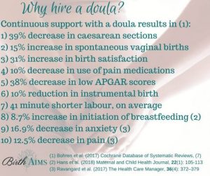 Why hire a doula