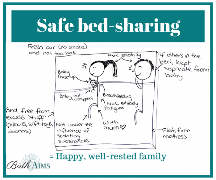 settling and sleep how you can help your baby sleep